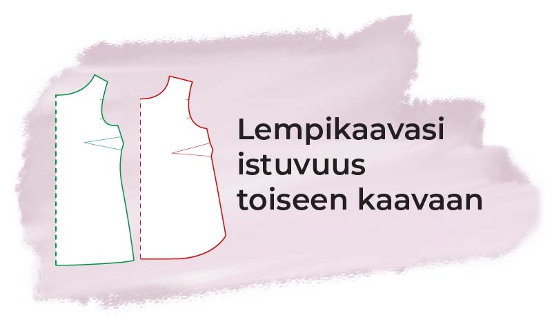 Kuinka siirrät lempikaavasi istuvuuden toiseen kaavaan