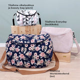 Laukkukaavojen paketti